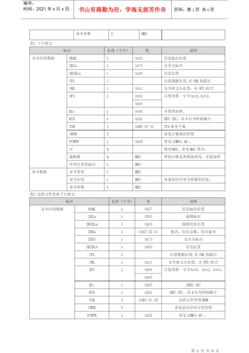 电子论文-基于短消息的OTA数据传输安全机制.docx