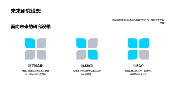 探索交融：交叉学科新视角