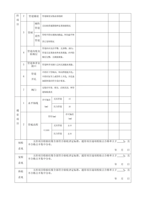 钢管接口安装单元综合项目工程综合项目施工质量验收评定表.docx