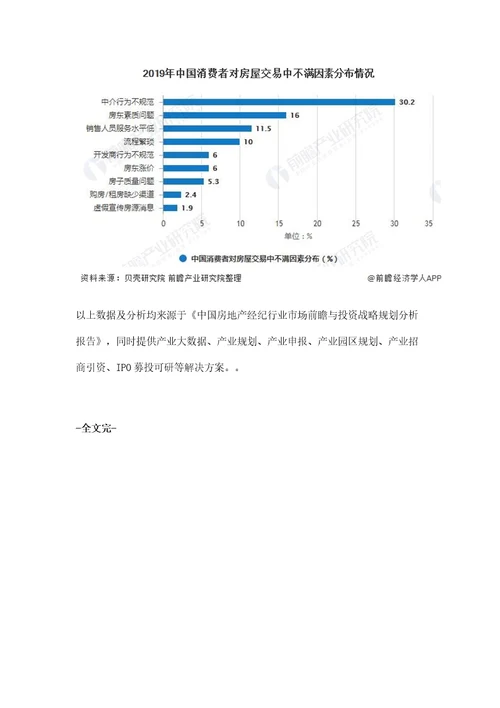 中国房地产经纪行业市场现状及发展趋势分析业务交易痛点倒逼行业转型升级