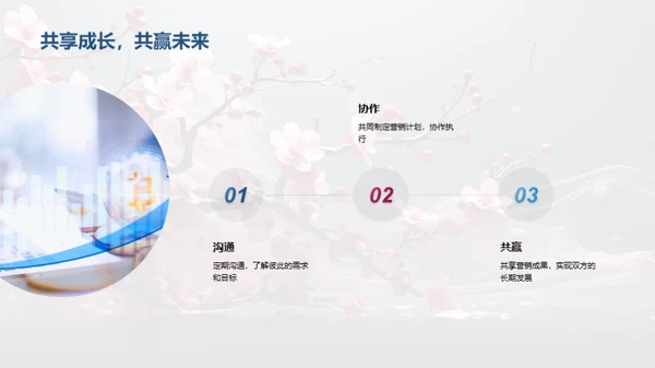 营销共创：春节之策