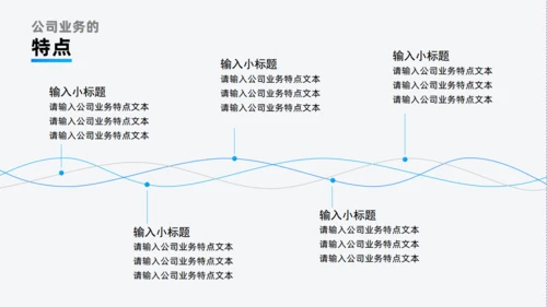 蓝色高端公司企业文化介绍通用PPT模板