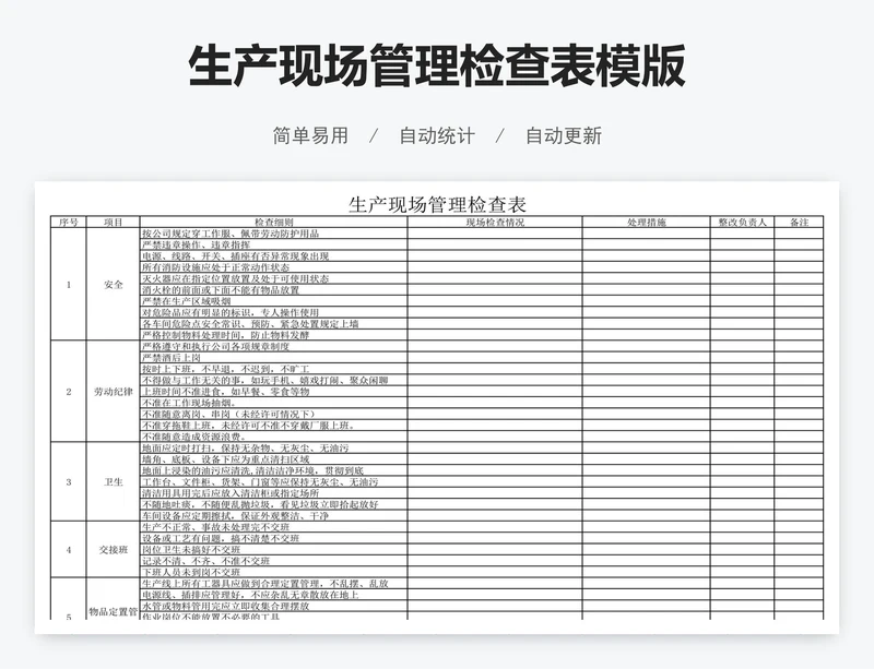 生产现场管理检查表模版