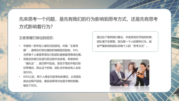商业思维培训系列课程PPT模板