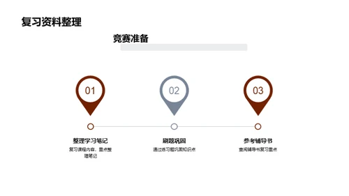 语文竞赛全攻略