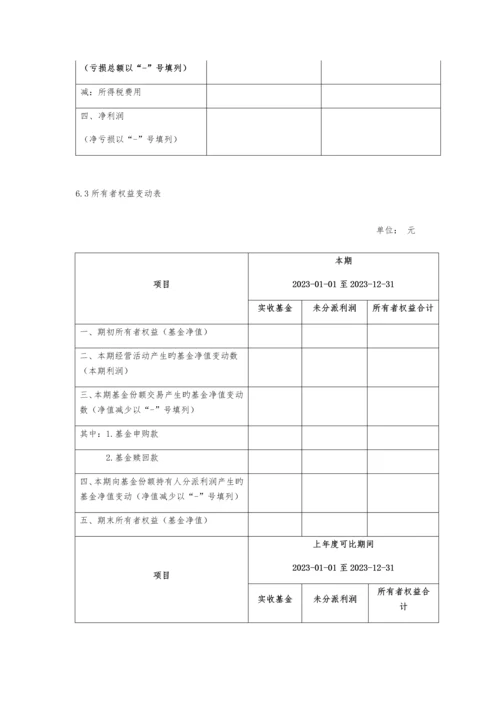 私募基金信息披露年度报告.docx