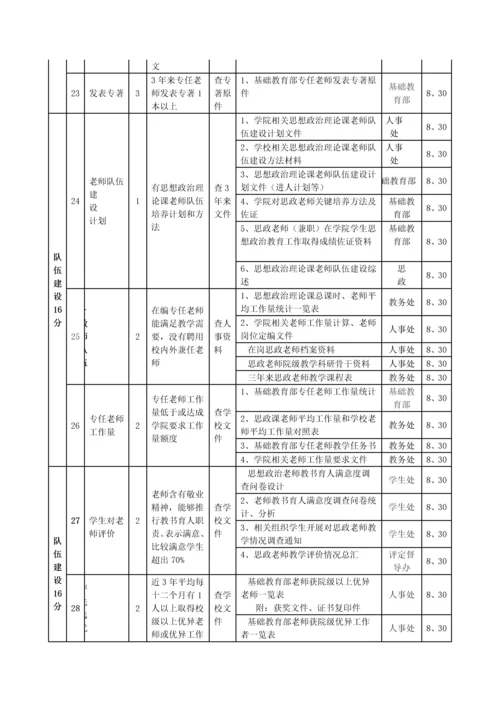 广东文艺职业学院思想政治理论课建设迎评工作实施专业方案.docx