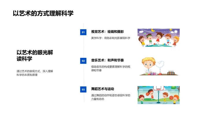 科艺融合探究PPT模板