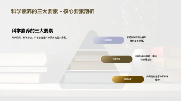 提升科学素养之道