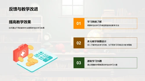 创新教学实践揭秘