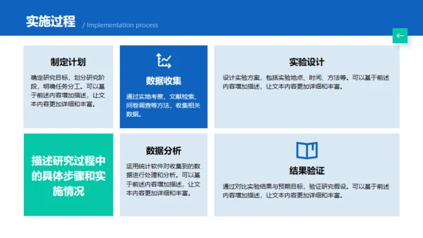 毕业答辩成果汇报通用PPT蓝色模板