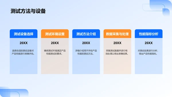 蓝色商务风工程机械毕业答辩PPT模板