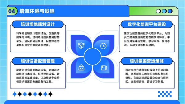 蓝绿色潮流风职场新人入职培训方案PPT模板