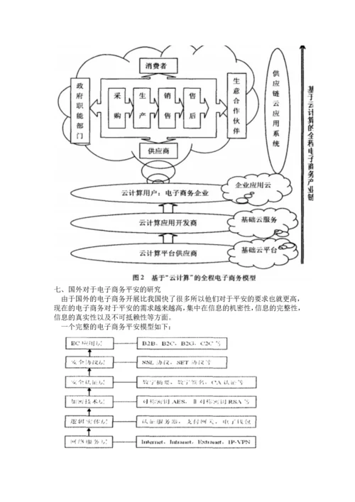 国内外对电子商务的研究与发展现状探讨.docx