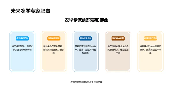 农业病虫害全方位管理