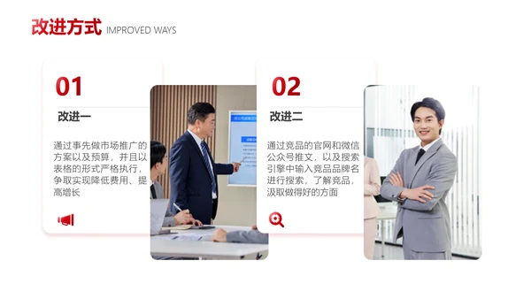 红色商务简约风企业年终总结工作汇报