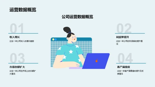 优化运营 赋能未来