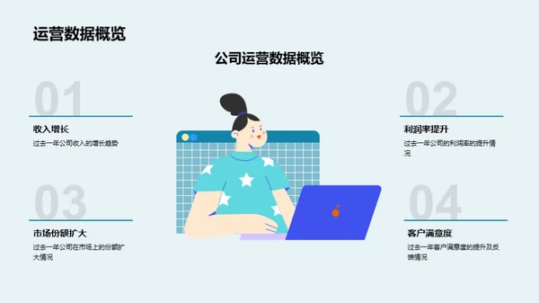 优化运营 赋能未来