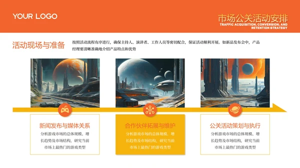 橙色游戏公司商务风年度工作计划PPT模板