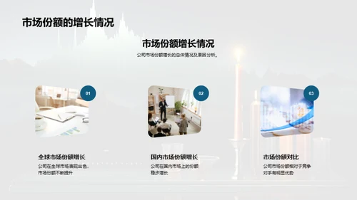 创变之道