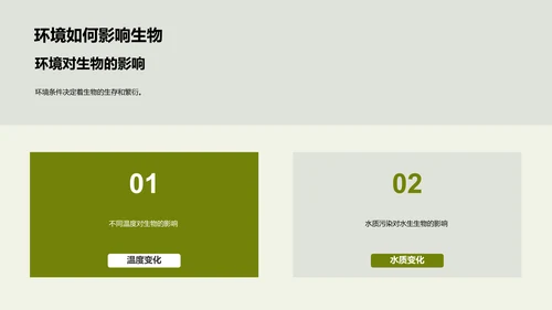 生态环保与生物多样性
