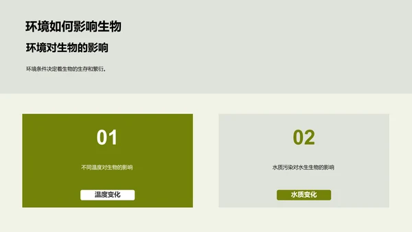 生态环保与生物多样性