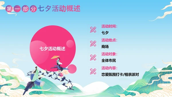 七夕节活动策划浪漫七夕营销商超活动牛郎织女PPT