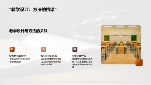 硕士学习的教学秘籍