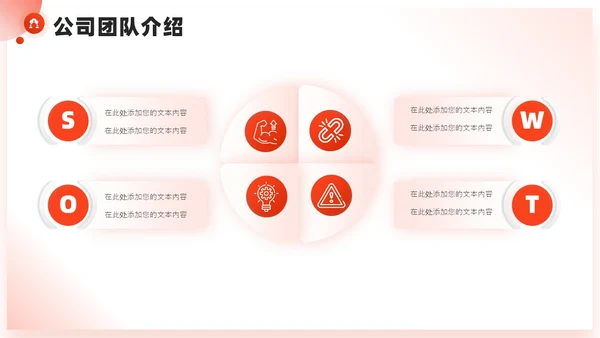 红色微粒体商业计划书PPT模板