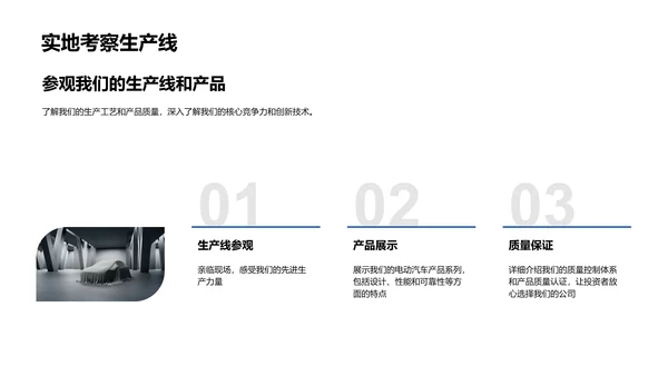 电动汽车产业探路