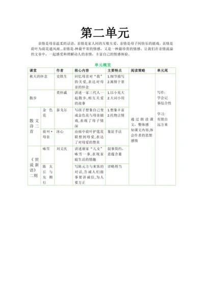 第二单元 第五课 秋天的思念-【教材解读】2022-2023学年人教部编版语文七年级上册