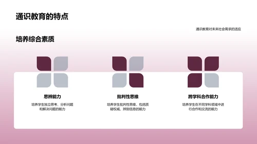 通用学历教育讲座PPT模板