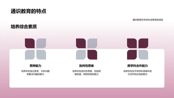 通用学历教育讲座PPT模板