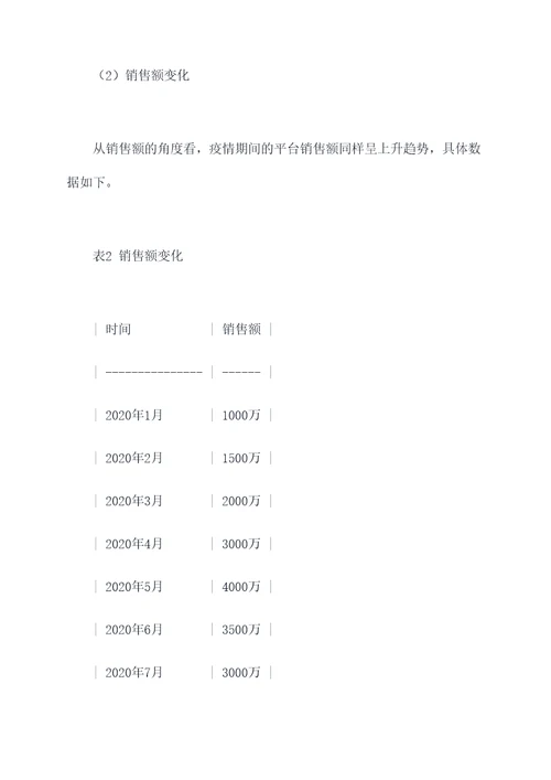 报告格式及排版格式模板