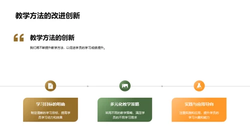 培训效果全方位评估