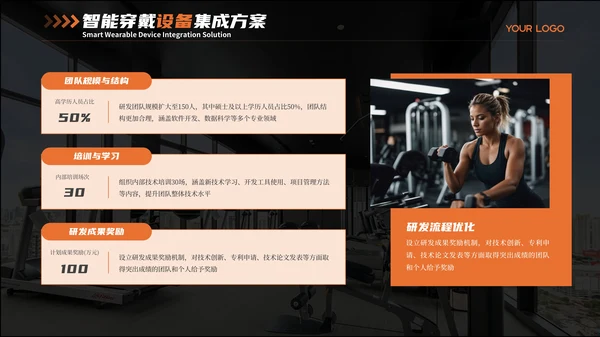 黑橙色商务风智能健身PPT模板