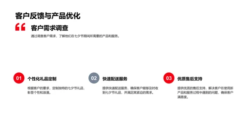 七夕营销策略报告PPT模板