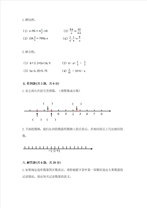 2022小学六年级下册数学期末必刷题有一套word版