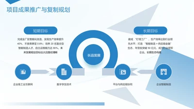 企业风纯文字PPT其他