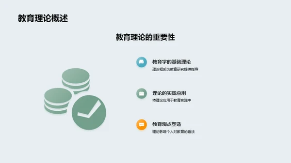 教育观察与研究