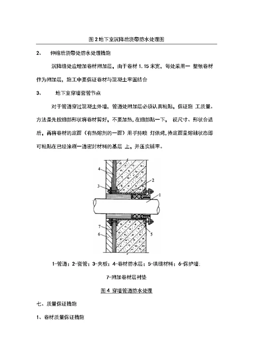 地下室外墙防水工程施工方案副本