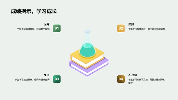 教学进程全面解析