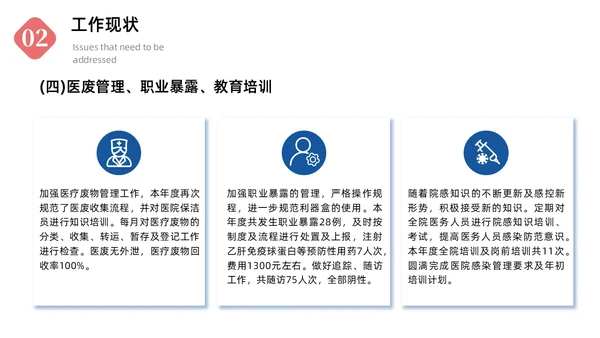 蓝色商务简约风格医院感染管理委员会会议商务通用PPT院感知识培训