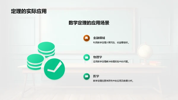 数学：逻辑之美