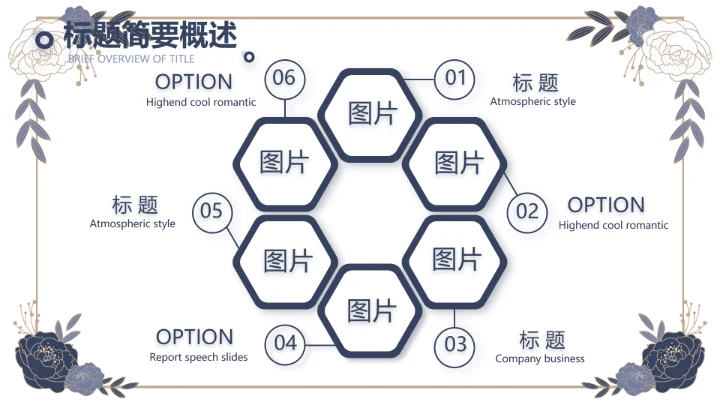 蓝色精美高端婚纱定制PPT动态模板