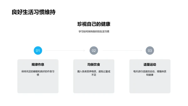 健康管理的艺术