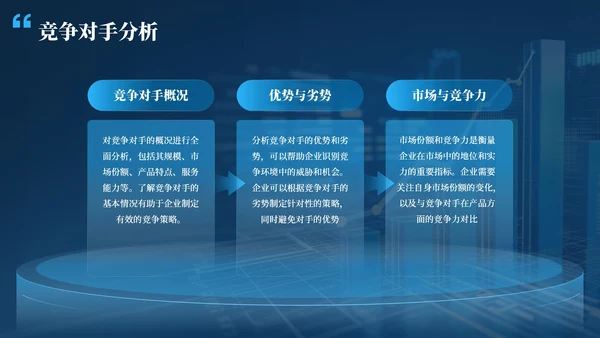 深蓝色科技风公司年会PPT模版_互联网市场动态与企业战略规划年会PPT模版