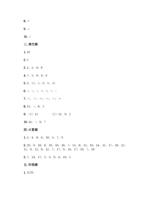 苏教版一年级下册数学第一单元 20以内的退位减法 测试卷-精品（全国通用）.docx