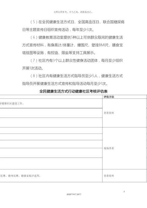 健康社区方案.docx