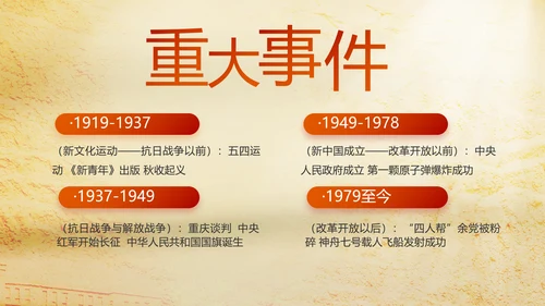 七一党支部党史学习教育工作总结PPT